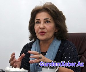 Qərbdən Öyrənəcəyimiz Təcrübə və doğru yoldayıqmı?