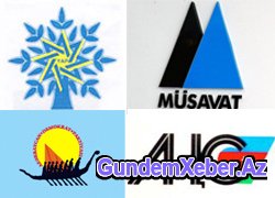İqtidarla dialoq müxalifləri üz-üzə qoydu