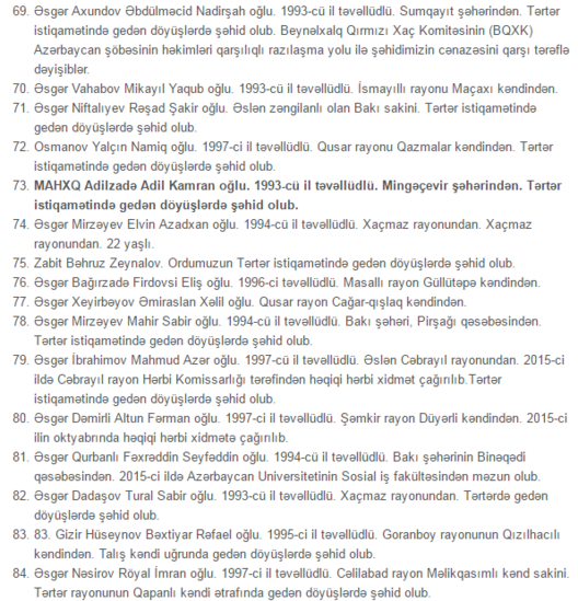 1-5 aprel arası döyüşdə həlak olan ŞƏHİDLƏRİMİZİN TAM SİYAHISI - FOTOLAR - 93 ŞƏHİD