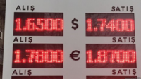 ABŞ dolları sürətlə ucuzlaşır