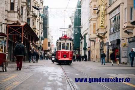 Ən ucuz 5 Avropa şəhəri açıqlandı