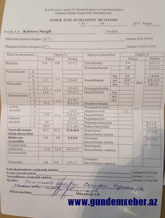 Səhiyyəmizin "savadı" qıcqırıb: Brusellyoz xəstəsinə lüykemiya diaqnozu qoyuldu... - FOTOLAR 