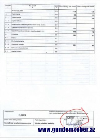 Qubanın icra başçısının Avropada böyük biznesi aşkarlandı-FOTOLAR