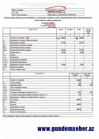Qubanın icra başçısının Avropada böyük biznesi aşkarlandı-FOTOLAR