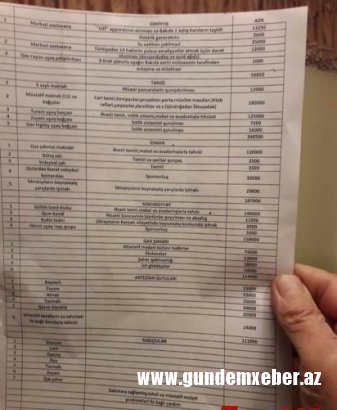Azər Kərimlinin "fərasətli" gedişləri... - dövlətin Qaxdakı layihələrini öz adına çıxır? 