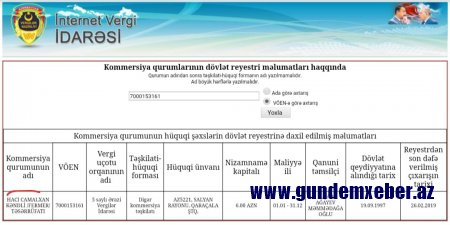 Putinin nazirləri, palata sədri, neft maqnatları ilə qonşu olan sabiq nazir oğlunun biznesi - Deputatlığa namizəddir