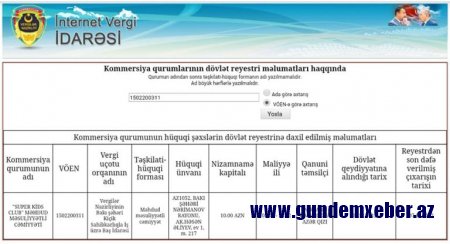 İmamverdi İsmayılov kredit borcunu ödəmir – Yenidən “seçilmiş” deputatın biznes imperiyası (FOTOFAKT)