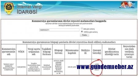İcra başçısının oğluna aid şirkətlər aşkarlandı - FOTO FAKT