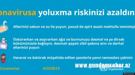 Azərbaycanda 312 nəfər karantindən buraxılıb