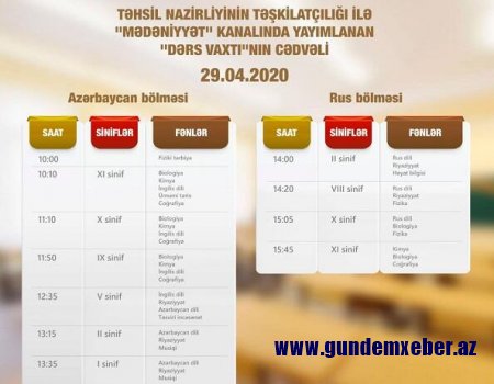 Teledərslərin sabaha olan - Cədvəli