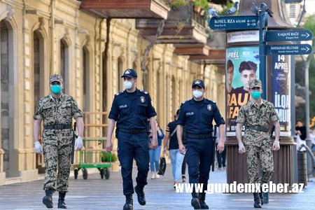 Azərbaycanda karantinin sərtləşdirilməsi nə dərəcədə realdır? - AKTUAL