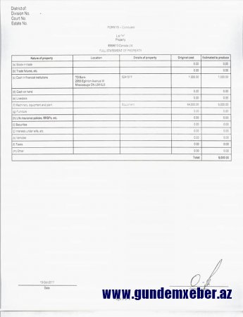 Baş nazirin birinci müavini 16 milyon manatlıq fındıq bağları alıb – SƏNƏDLƏR