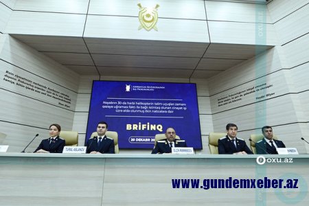 Elçin Məmmədov: “Helikopterin təlimlərə cəlbiylə əlaqədar qanun pozuntusu müəyyən edilməyib”