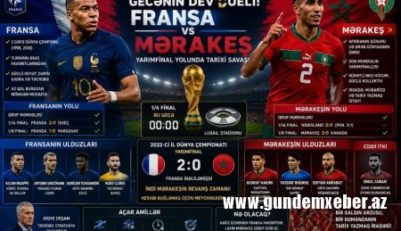 Qisas vaxtı çatdı - Mbappe revanşı əngəlləyəcək, yoxsa Atlas şirləri tarix yazacaq?
