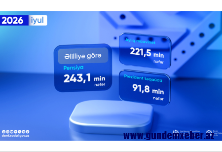 Ötən ay əlilliyə görə pensiya alanların sayı açıqlanıb