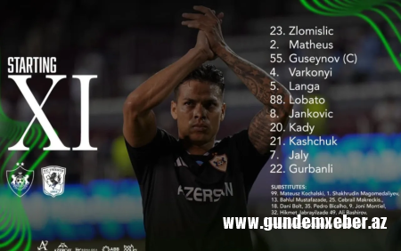“Qarabağ” və “Tvente”nin start heyətləri açıqlandı
